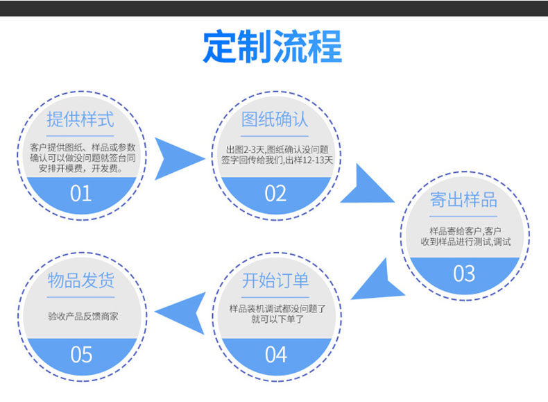 1649915718971746.jpg 5.jpg